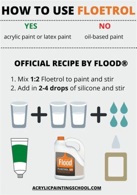 How Much Floetrol to Add to Paint: A Journey Through the Art of Consistency and Creativity